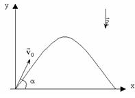 Вариант 5 Вариант 5