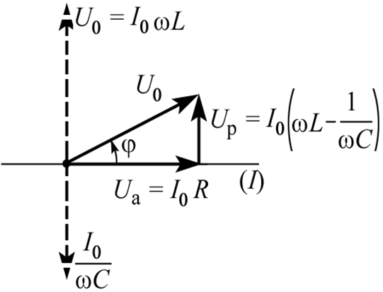 Вариант 6 Вариант 6