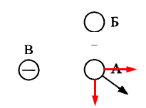 На рисунке представлено расположение. Электрический заряд значок. Расположение зарядов на рисунке представлено. Электрический заряд условное обозначение. Одинаковый по модулю заряд рисунок.