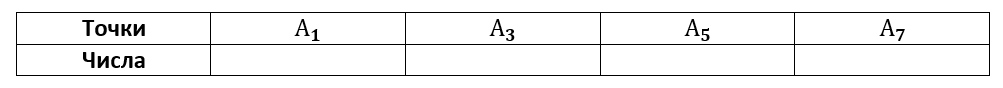 Вариант 12