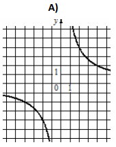 Вариант 12