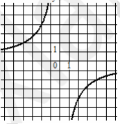 Вариант 14 Вариант 14