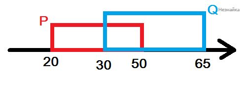 Вариант 11 Вариант 11