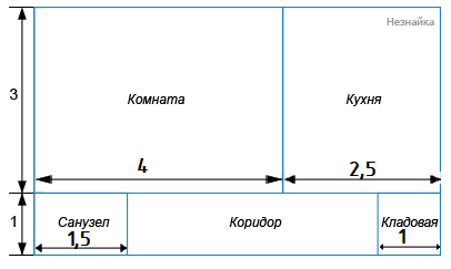 Квартира состоит из комнаты кухни коридора и санузла 3 на 3 5