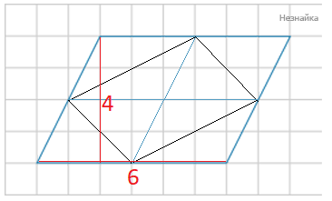Параллелограмм на клетчатой бумаге